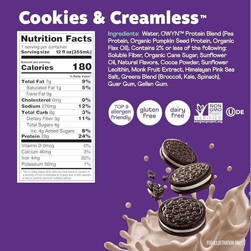 20g Protein Shake Variety Pack (144 Fl Oz)