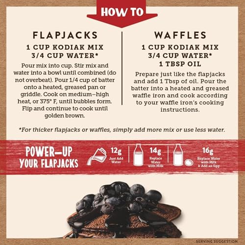 Protein Pancake Power Cakes (108 Ounce)