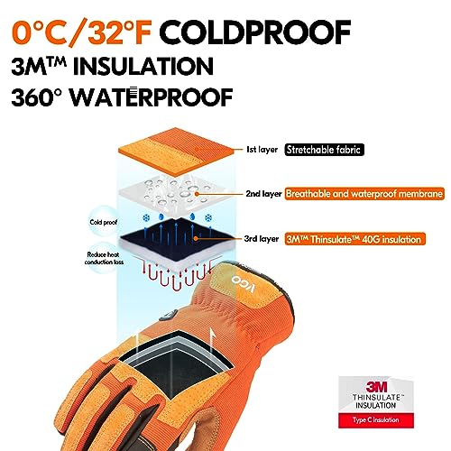 1 Pair Winter Lined Gardening Gloves Men