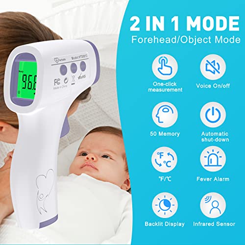 Digital Thermometer for Adults and Kids