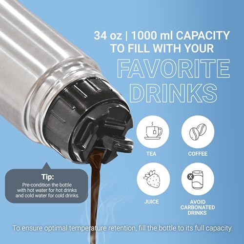 Flask 34 oz Insulated Water Bottle with Cover