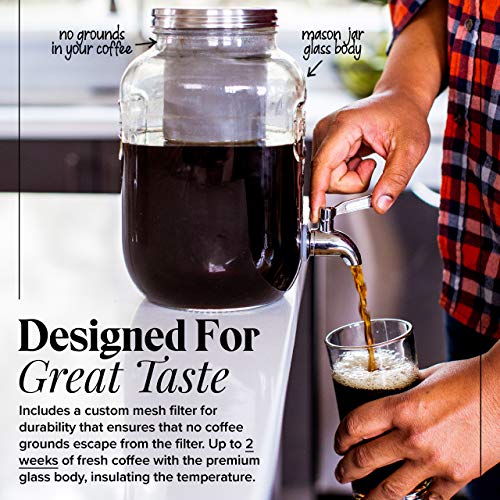 Cold Brew Coffee & Iced