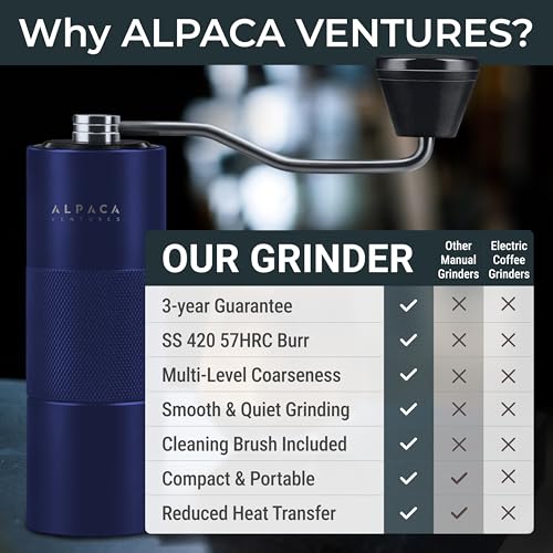 Premium Manual Coffee Grinder for Espresso