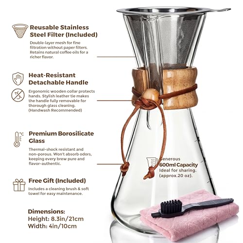 Pour Over Coffee Maker Set (6 Count)