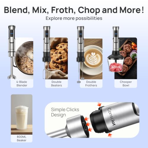 5-in-1 Immersion Blender Handheld Max 1100W, 21-Speed & Turbo Mode