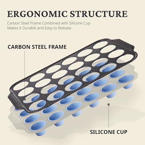 Silicone Mini Muffin Pan with Metal Frame