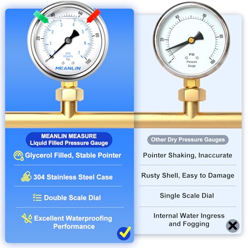0~100Psi Liquid Filled Pressure Gauge 1