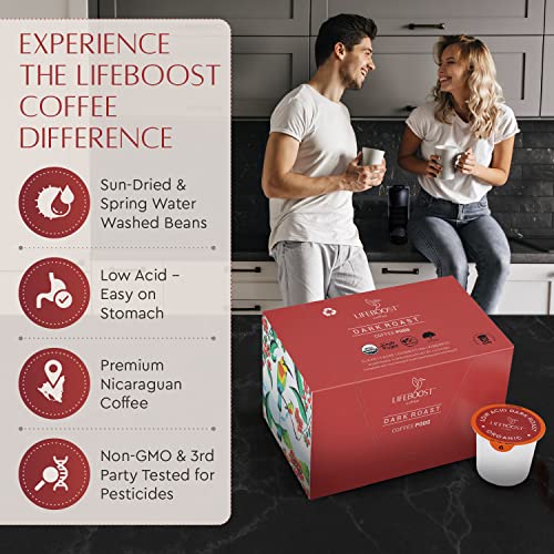 Dark Roast Low Acid Coffee K Cups (10 Count)
