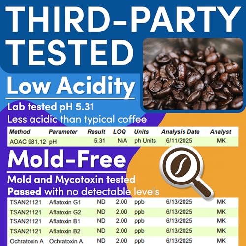 Coffee Packets Bulk 2 oz (200 Ounce)