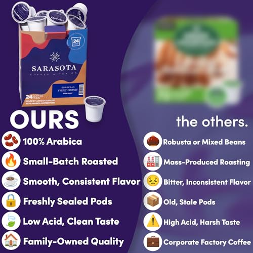 Sarasota K Cup Coffee Pods (24 Count)