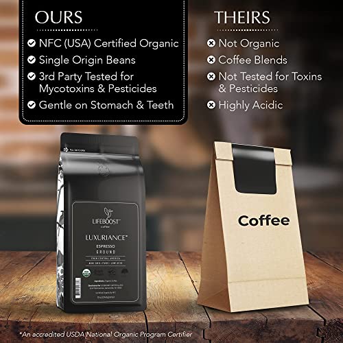 Espresso Ground Coffee (36 Ounce)