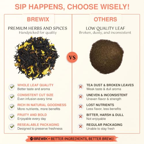 Peach Black Loose Leaf Tea (3.53 Ounce)