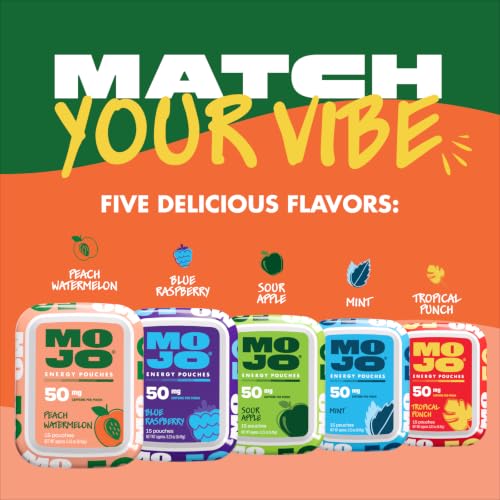 Energy 50mg Caffeine Pouches (75 Count)