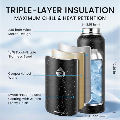 Insulated Water Bottle 40 oz
