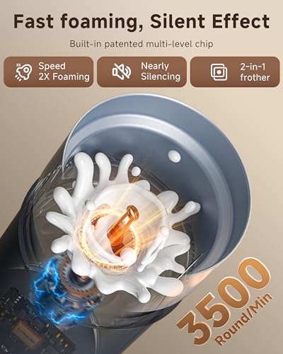 IPX6 Waterproof Milk Frother