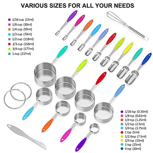 Measuring Cups and Measuring Spoons Set