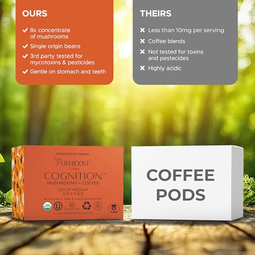 Cognition Decaf Mushroom Coffee Pods (10 Count)