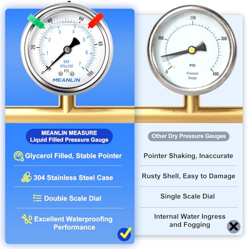 0~100Psi Liquid Filled Pressure Gauge 1