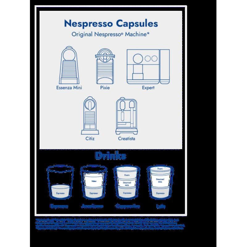 Crema Superiore Aluminum Capsules Compatible with Nespresso Original Machines (30 Count)