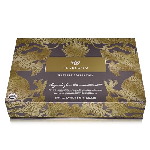 Masters Collection (3.35 Ounce)