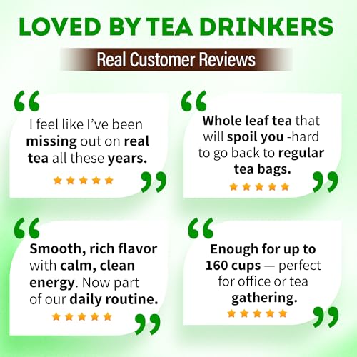 Loose Leaf Tea Sampler Gift Set (40 Count)