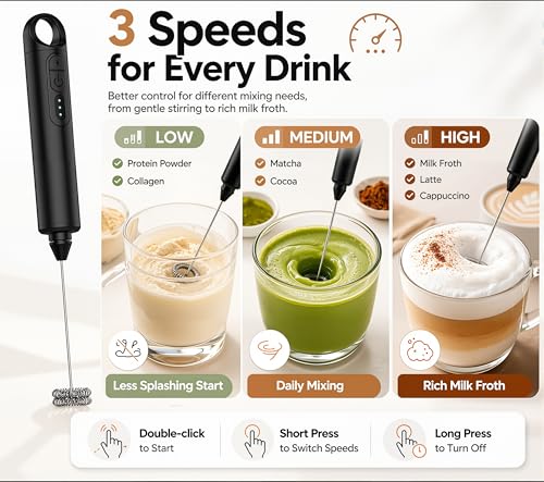Rechargeable Milk Frother Handheld 3 Speed Coffee Foamer [3 Whisk] Electric Drink Mixer for Latte