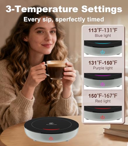 Coffee Mug Warmer for Desk