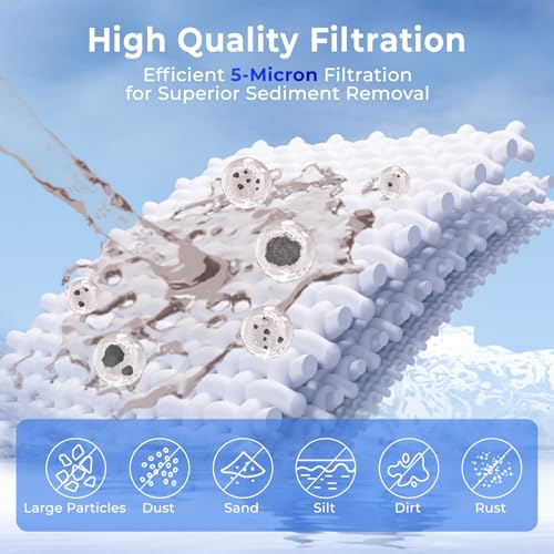 FP15X8 NSF Certified 10"x2.5" Multi (8 Count)