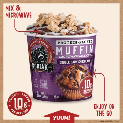 Minute Muffins (28.32 Ounce)
