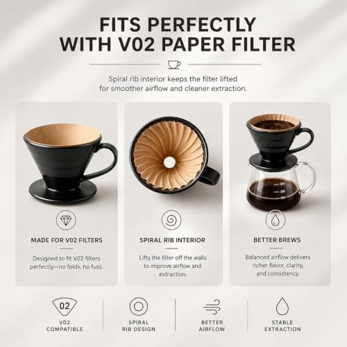 Pour Over Coffee Dripper
