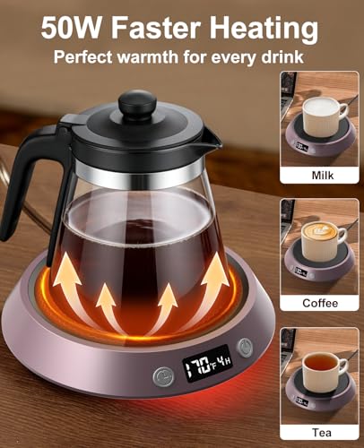 Mug Warmer for Desk