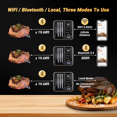 Wireless Meat Thermometer with 4 Probes