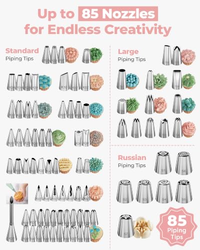140 Piping Bags and Tips Set Frosting Piping Kit for Beginner & Pros