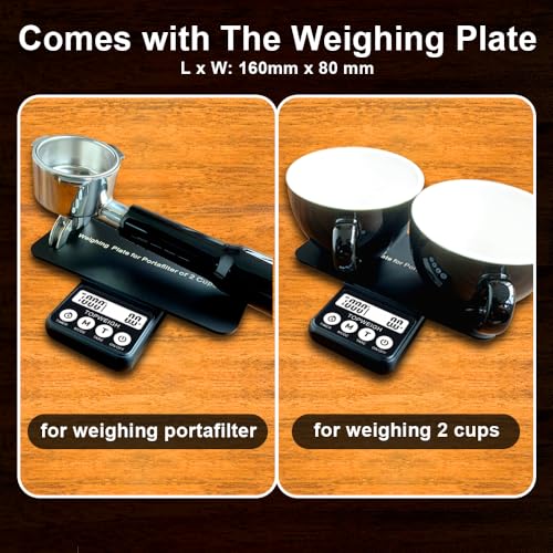 Waterproof Espresso Scale Kit