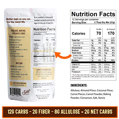 Keto Baking Mix (9 Ounce)