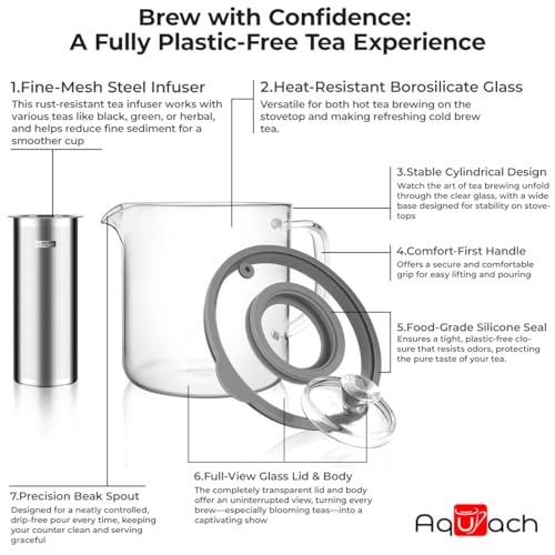 68oz Glass Tea Pot with Infuser (68 Count)