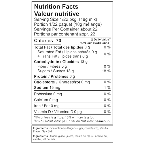 Gluten Free Vanilla Buttercream Gourmet Frosting Mix; Non (84 Ounce)