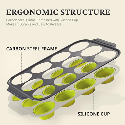 Silicone Muffin Pans for Baking with Metal Frame