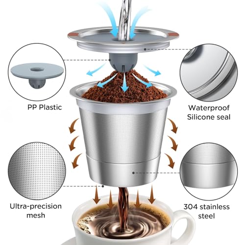 Reusable k Cup Coffee Filters