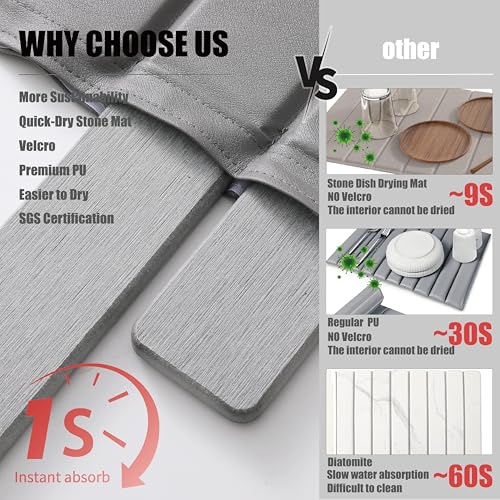 Stone Drying Mat for Kitchen Counter