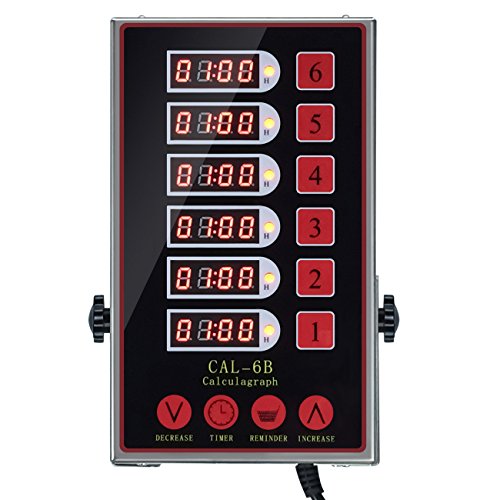 Precision Kitchen Timers for Cooking