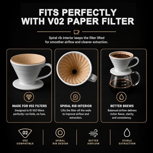 Ceramic Pour Over Coffee Dripper