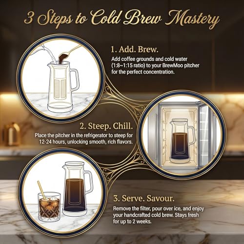 Sleek 1.0L 34oz Glass Cold Brew Coffee Maker Pitcher