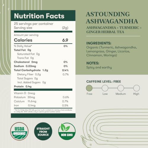 Estates Ashwagandha Turmeric (25 Count)