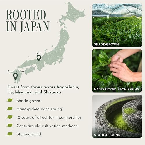 Matcha Ceremonial Grade Matcha Powder