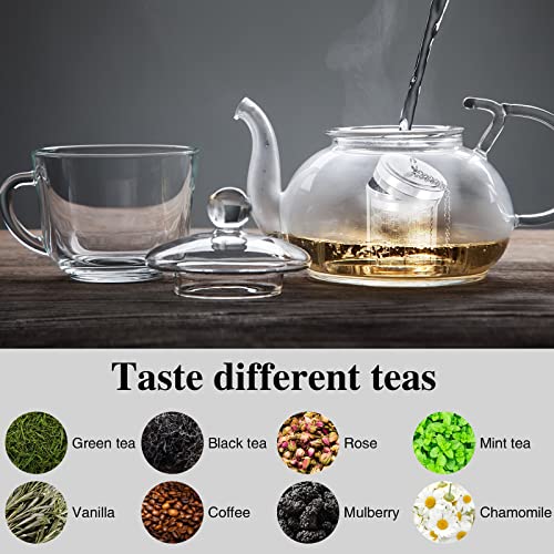 2 Pack Tea Infusers For Loose Tea