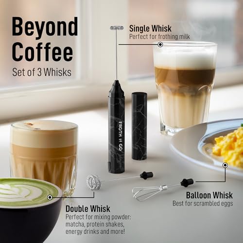 Zulay Froth N Go Milk Frother