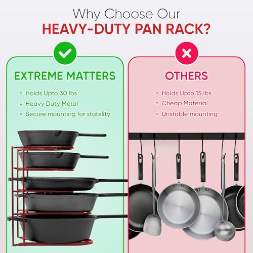Heavy Duty Pots and Pans Organizer