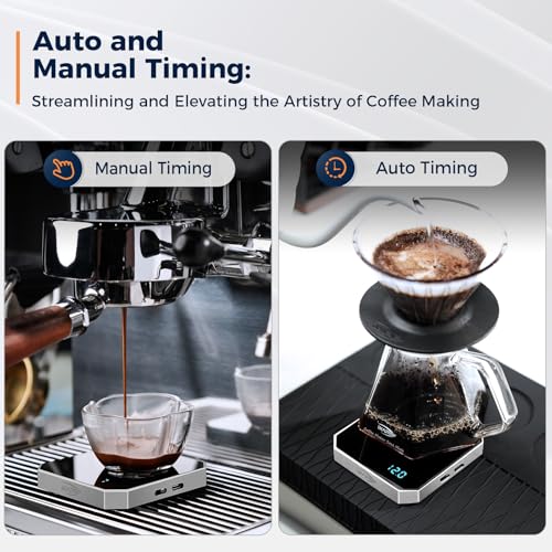 Digital Coffee Scale with Timer