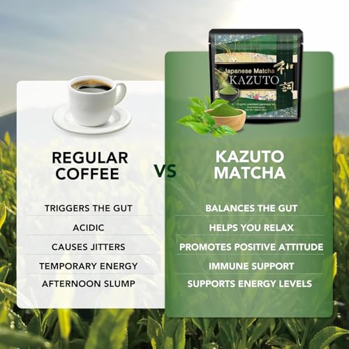 Kazuto Premium Ceremonial Grade Matcha Green Tea Powder